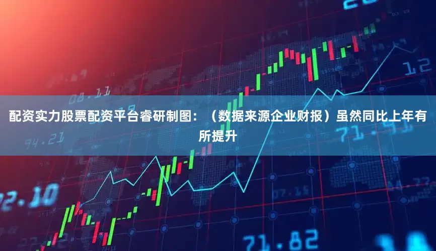配资实力股票配资平台睿研制图：（数据来源企业财报）虽然同比上年有所提升